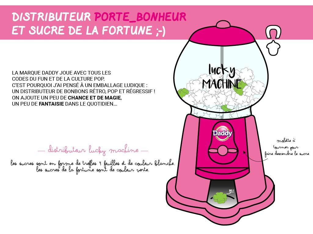 Concours